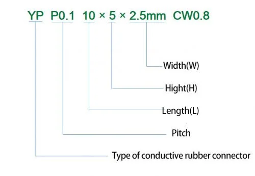 Yp Type Conductive Rubber Connector